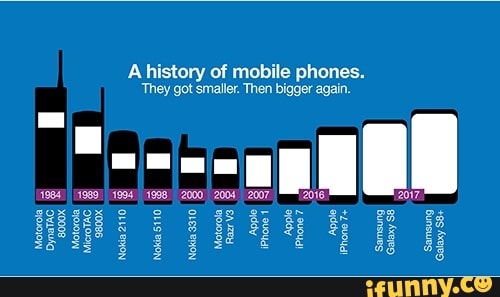 I remember always wanting a smaller phone. - history of mobile phones ...