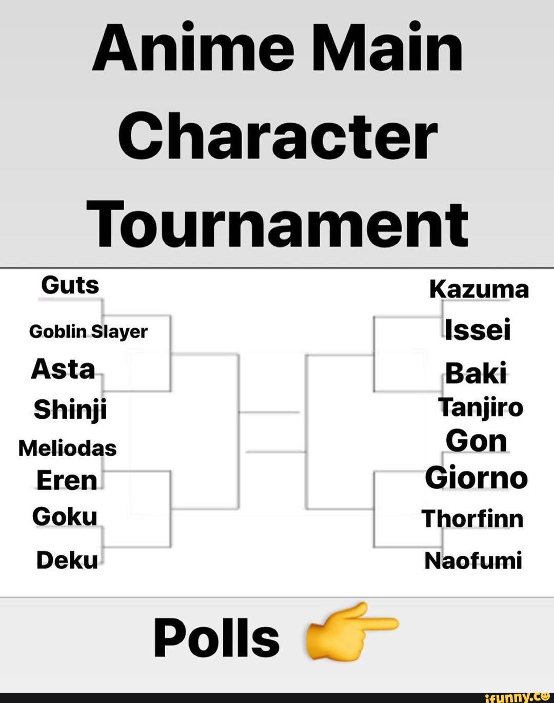 Anime Main Character Tournament Guts Kazuma Goblin Slayer Issei Asta Baki Tanjiro Naofumi Meliodas Gon Giorno Eren Goku Thorfinn Deku Polls