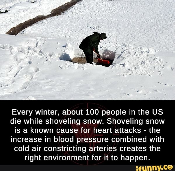 Every winter, about 100 people in the US
die while shoveling snow. Shoveling snow
is a known cause for heart attacks
the
increase in blood pressure combined with
cold air constricting arteries creates the
right environment for it to happen.