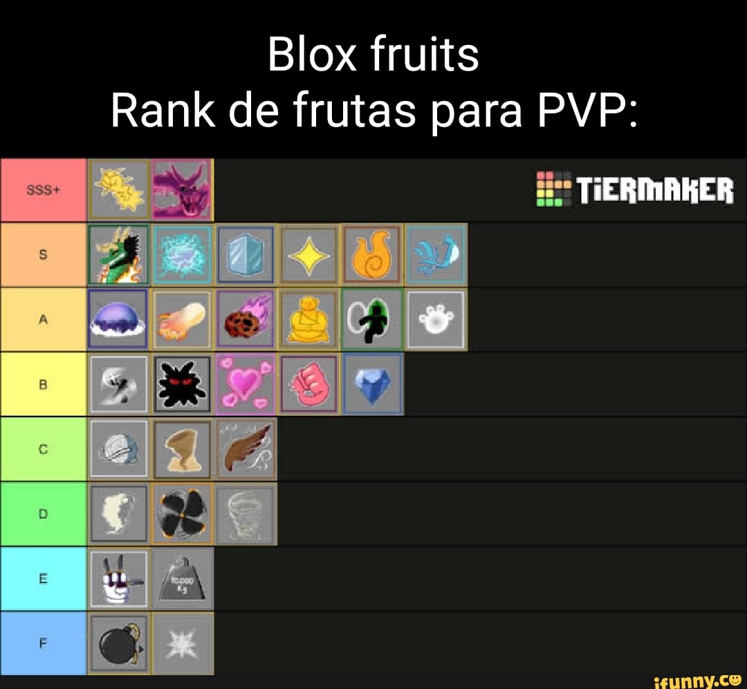 blox fruits, 7.2K plays