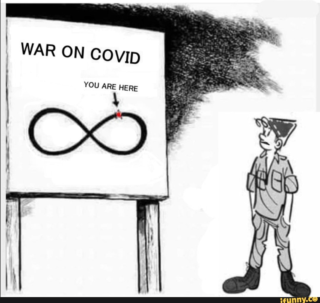 WAR ON COVID YOU ARE HERE