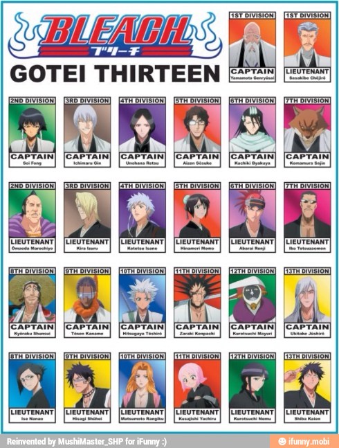 GOTE! THIRTEEN