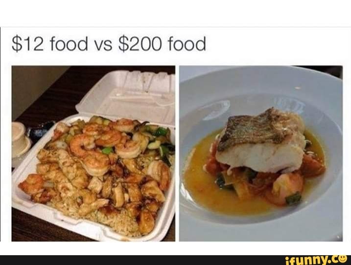 $12 food vs
$200 food