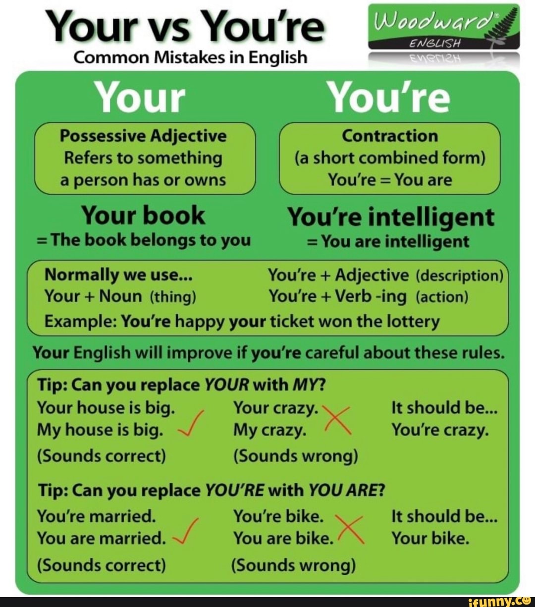 you-re-your-vs-you-re-common-mistakes-in-english-your-possessive