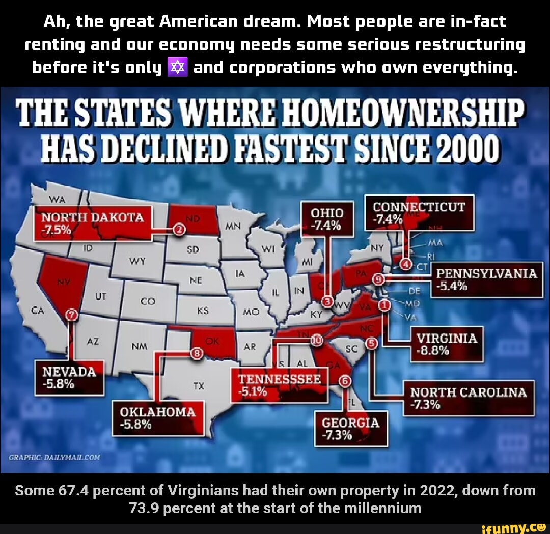 Ah, the great American dream. Most people are in-fact renting and our