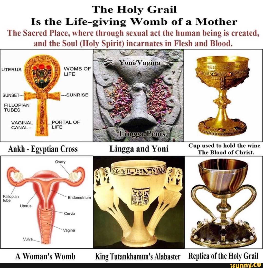 The Holy Grail Is The Life Giving Womb Of A Mother The Sacred Place Where Through Sexual Act