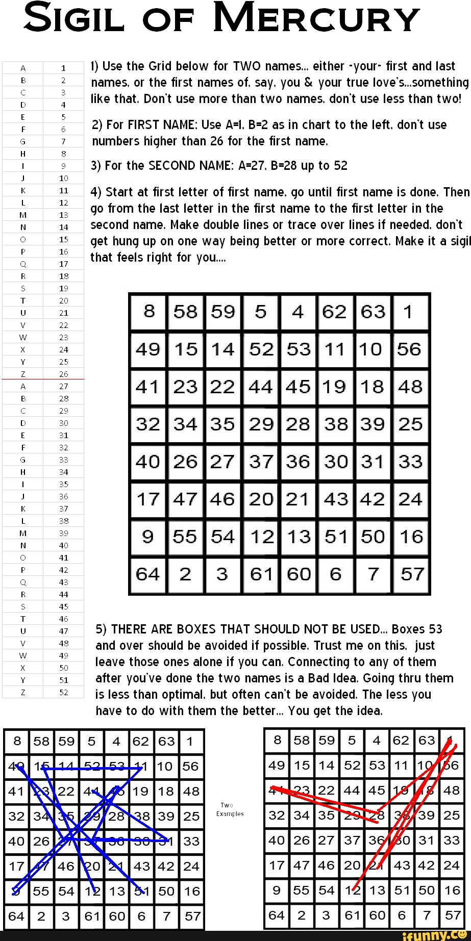 SIGIL OF MERCURY 1) Use the Grid below for TWO names... either -your ...