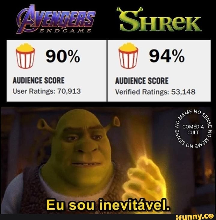 WW
AUDIENCE SCORE User Ratings: 70,913
90%
AUDIENCE SCORE Verified Ratings: 53,148
No
COMEDIA
Giy &
SOn aw?
Eu sou inevitavel!