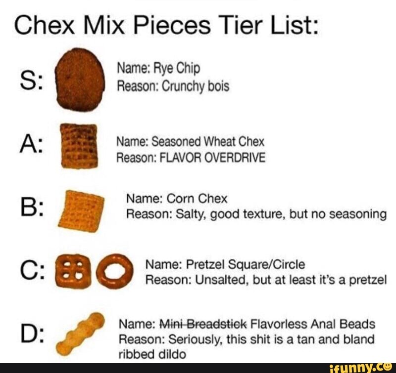 Chex Mix Pieces Tier List: Name: Com Chex Reason: Salty, good texture, but ...