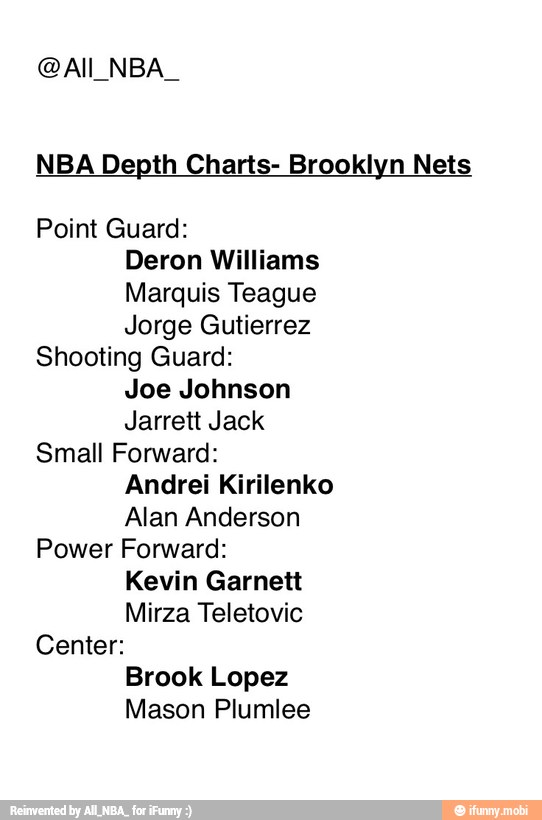 NBA Depth Charts Brooklyn Nets Point Guard Deron Williams Marquis