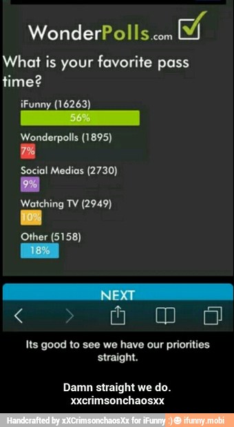 WonderPolls.com
Y
What is your favorite pass
time?
Wonderpolls (1895)
Social Medias (2730)
Other
Its good to see we have our priorities
Damn straight we do. - Damn straight we do. xxcrimsonchaosxx