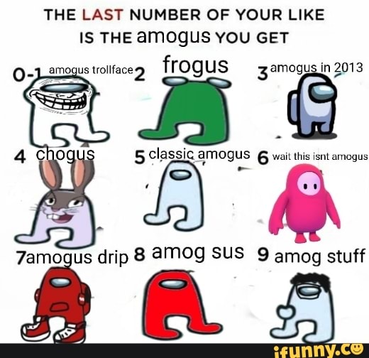 THE LAST NUMBER OF YOUR LIKE IS THE AMOQUS YOU GET
frogus
5 classig amogus wait this isnt amogus
Zamogus drip 8 24M0g SUS amog stuff