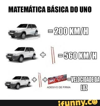 MATEMÁTICA BÁSICA DO UNO