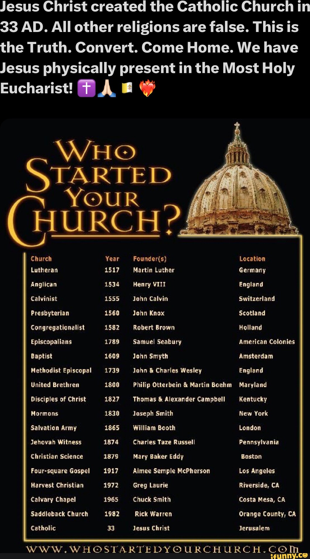 jesus-christ-created-the-catholic-church-in-33-ad-all-other-religions