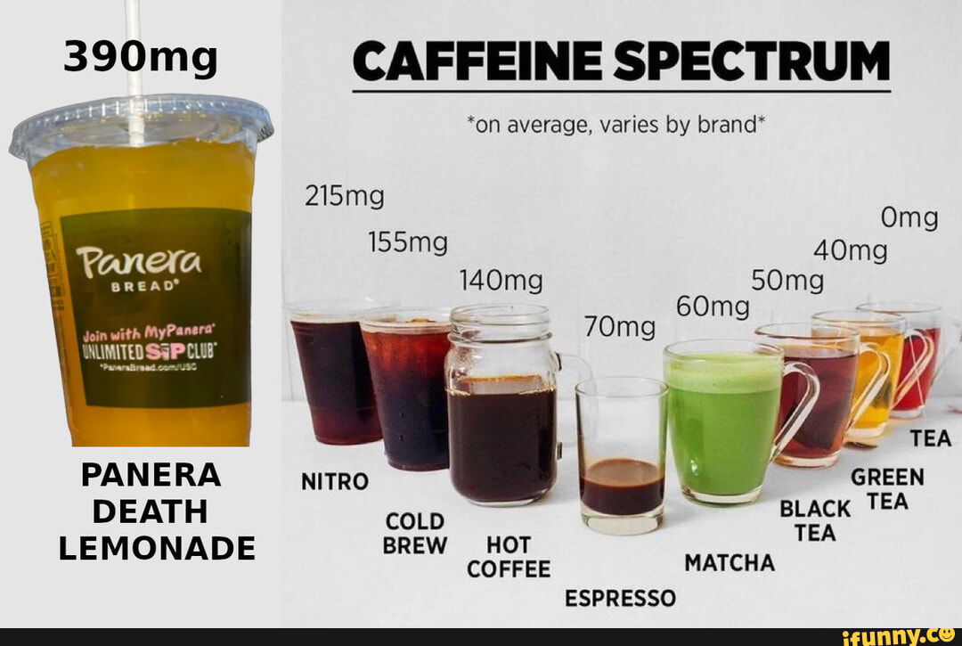 Matcha memes. Best Collection of funny Matcha pictures on iFunny