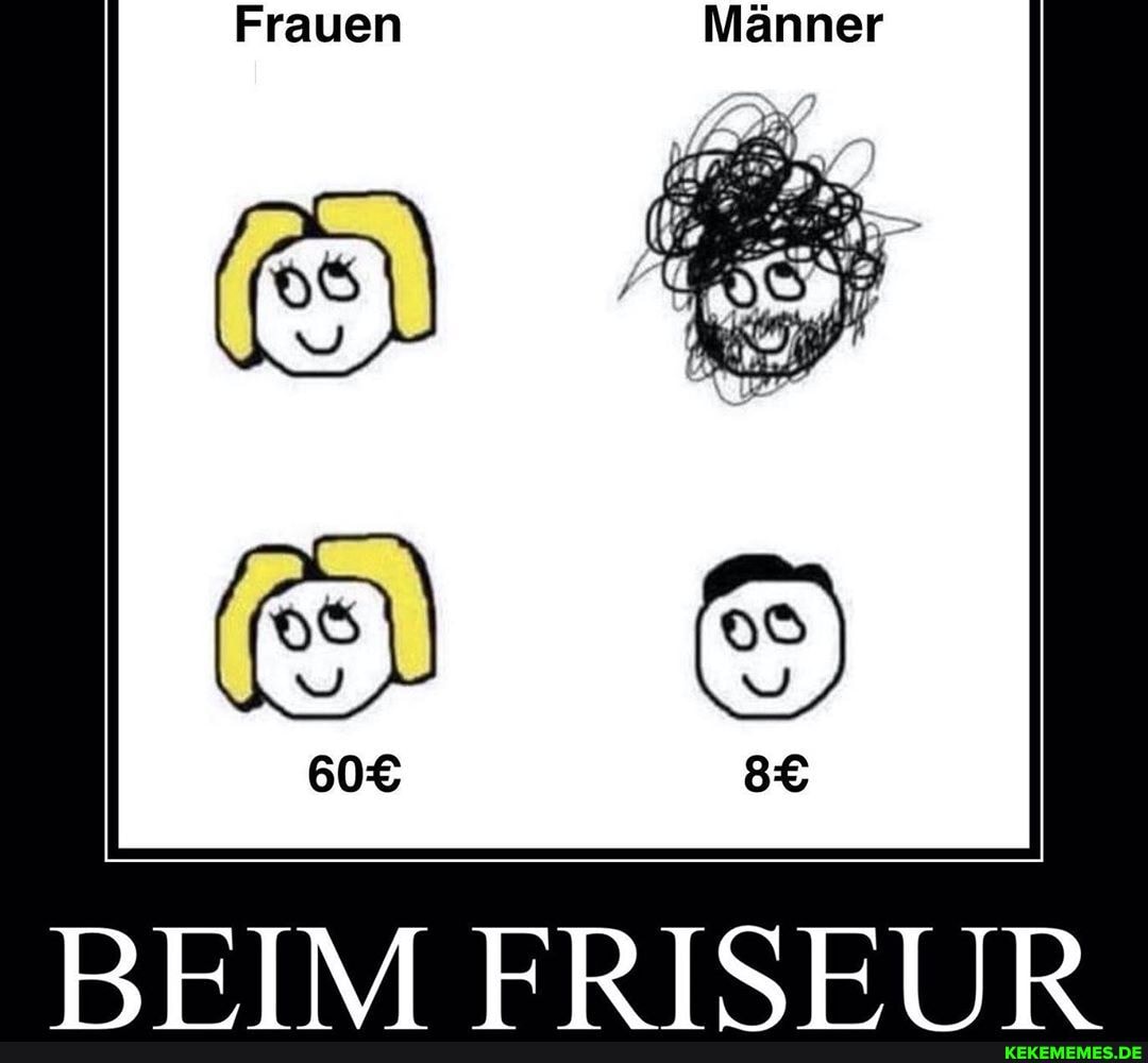 Frauen Männer