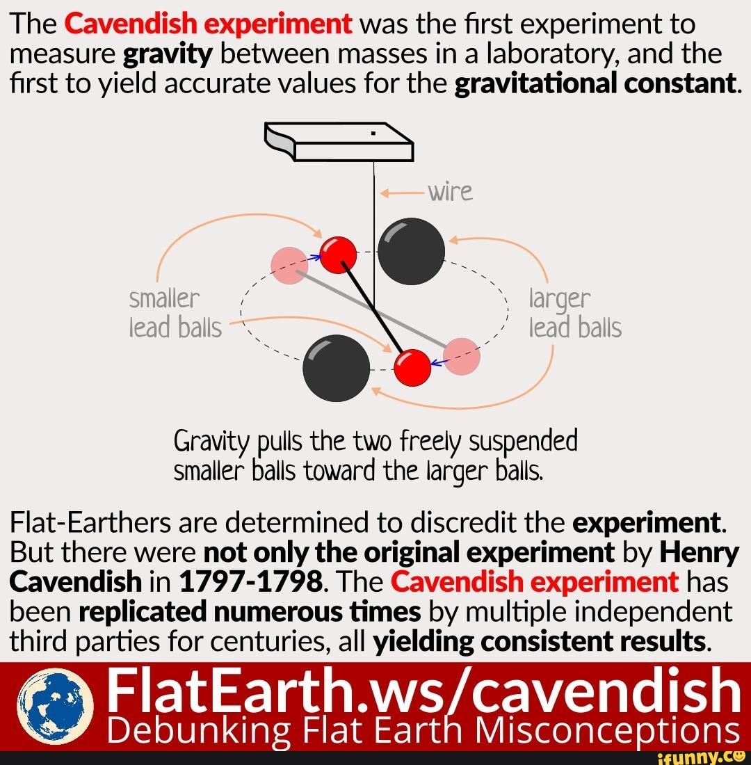 The Cavendish experiment was the first experiment to measure gravity