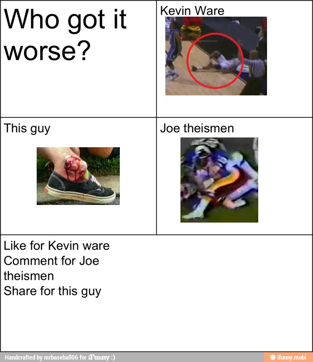 Who got it
worse?
Kevin Ware
This guy
Like for Kevin ware
Comment for Joe
Share for this guy