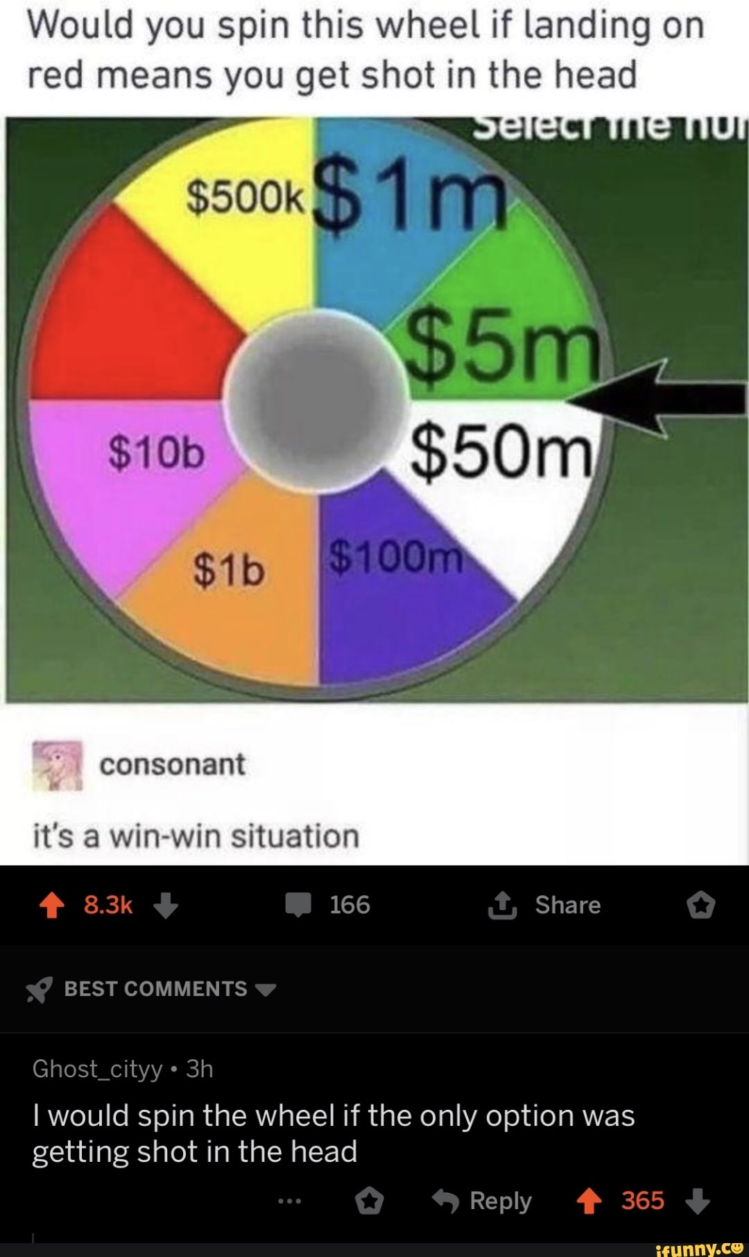 Would you spin this wheel if landing on
red means you get shot in the head
I would spin the wheel if the only option was
getting shot in the head