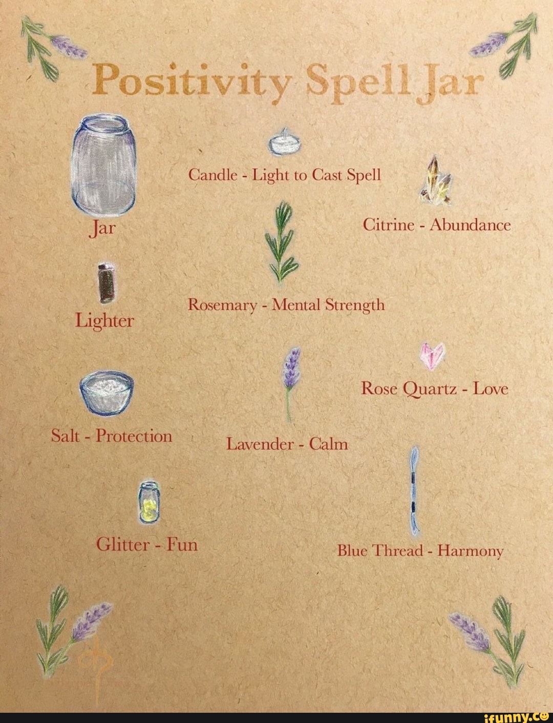 oho Positivity Spell Jar
AR VAR
AR