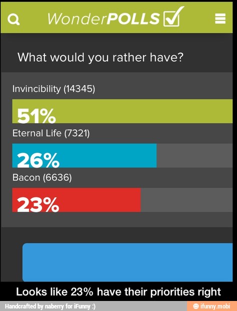 What would you rather have?
Invincibility (14345)
Eternal Life (7321)
23%
Looks like 23% have their priorities right - Looks like 23% have their priorities right