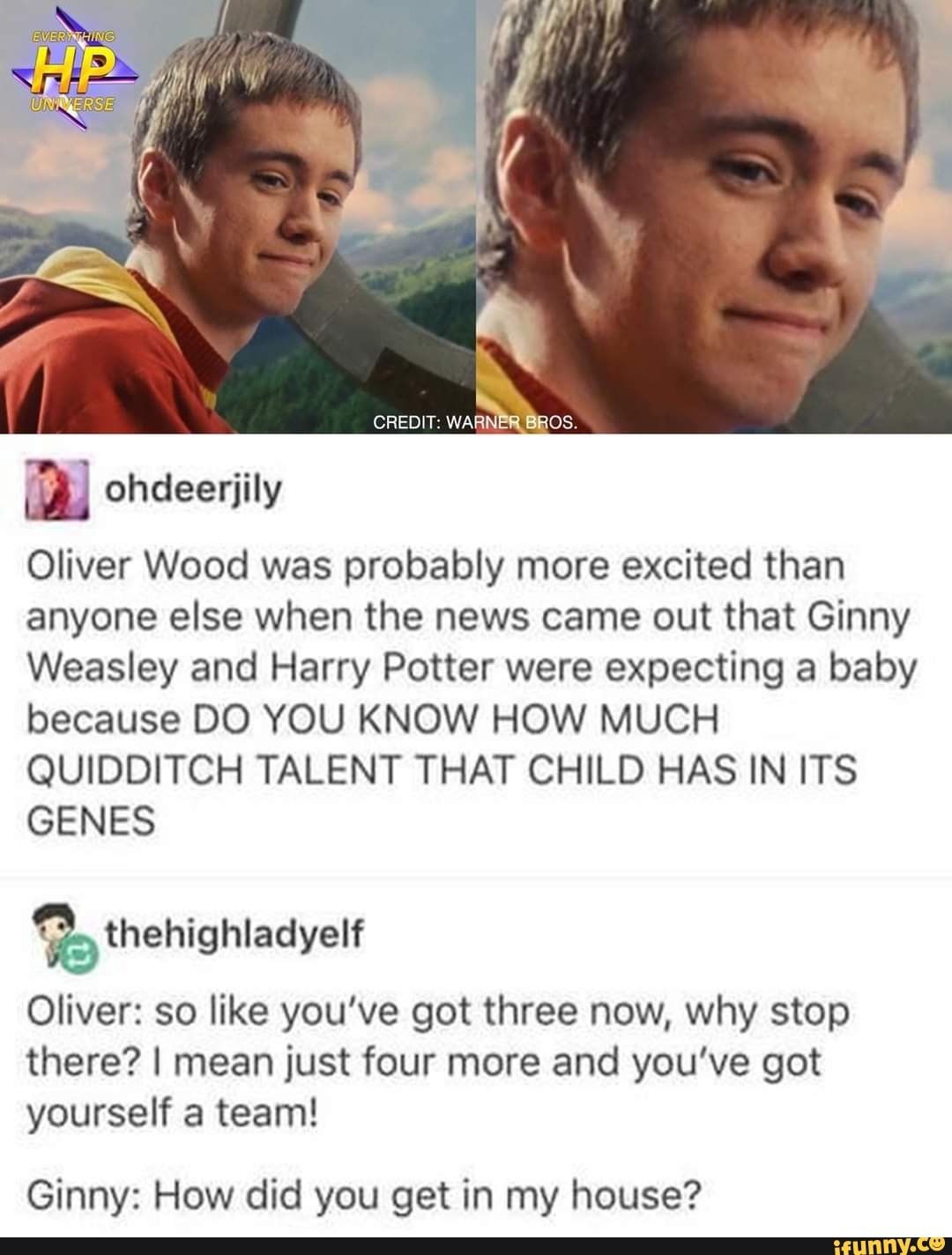 Harry Potter Actors, image size:1080x1424