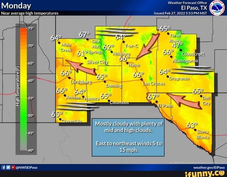 Weather Forecast Office Monday EIPaso, TX Near average high