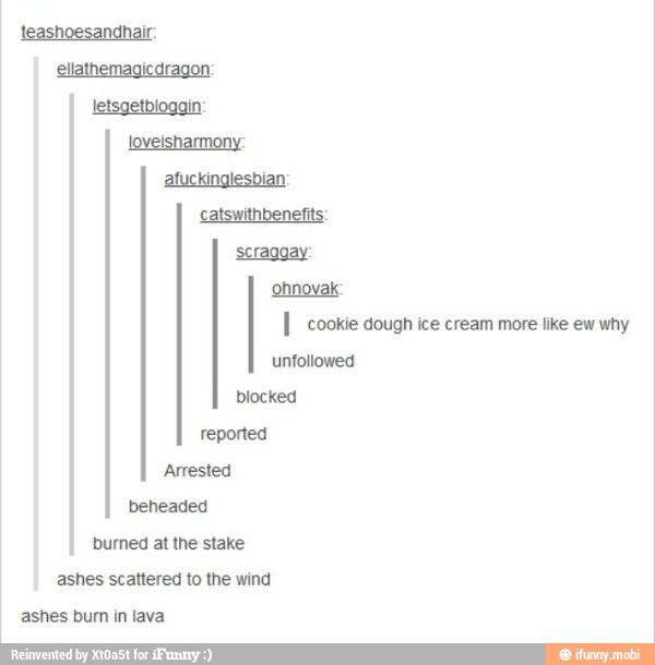 scragaay:
ohnovak:
I cookie dough ice cream more like ew why
unfollowed
blocked
reported
Arrested
beheaded
burned at the stake
ashes scattered to the wind
ashes bum in lava