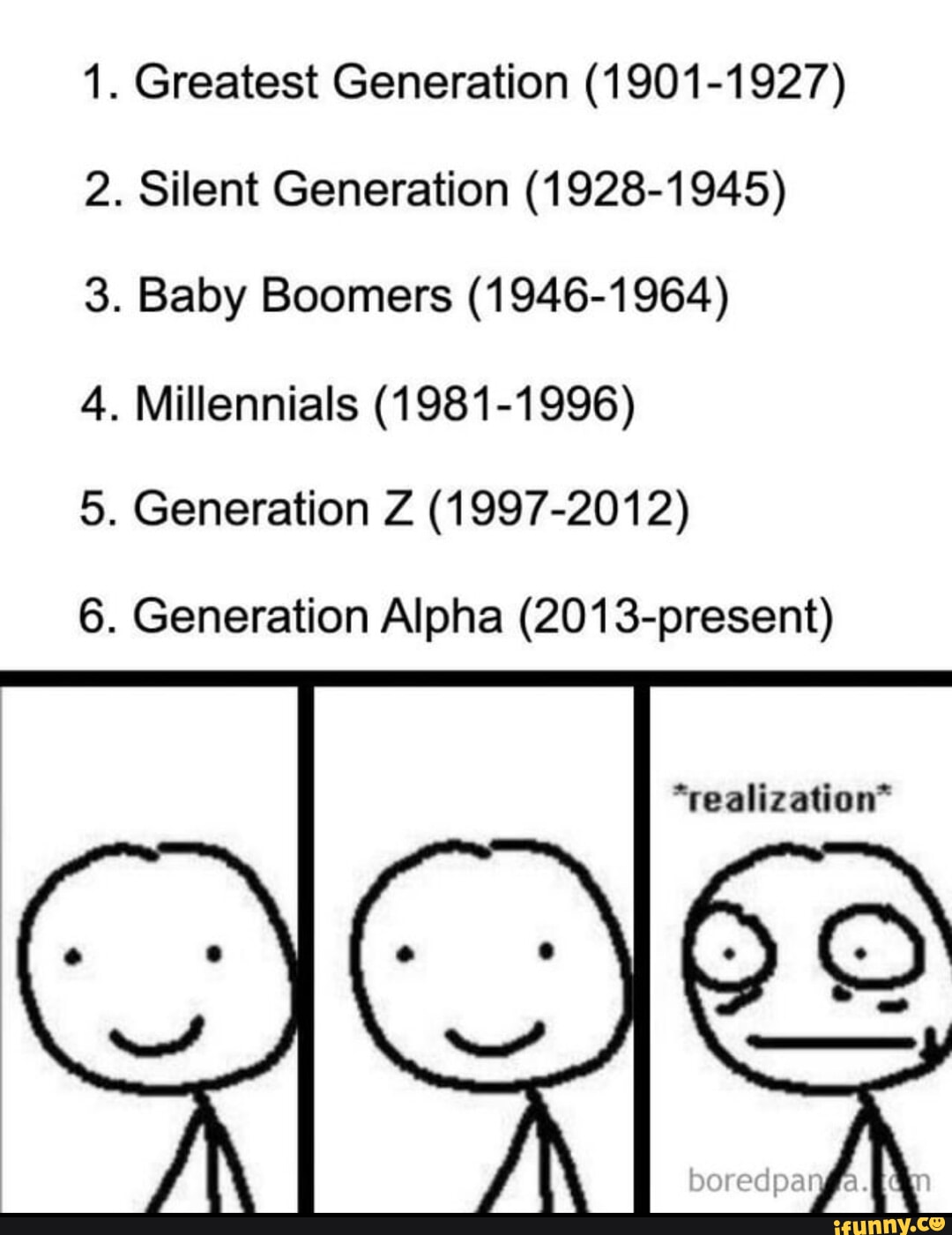 1. Greatest Generation (1901-1927) 2. Silent Generation (1928-1945) 3 ...