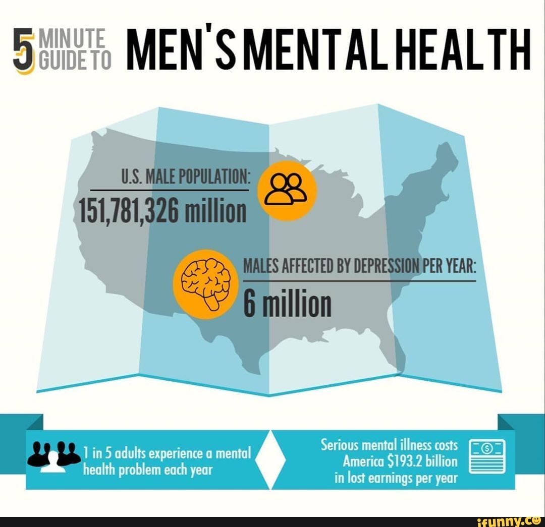 In 5 Adults Experience A Mental Serious Mental Illness Costs America