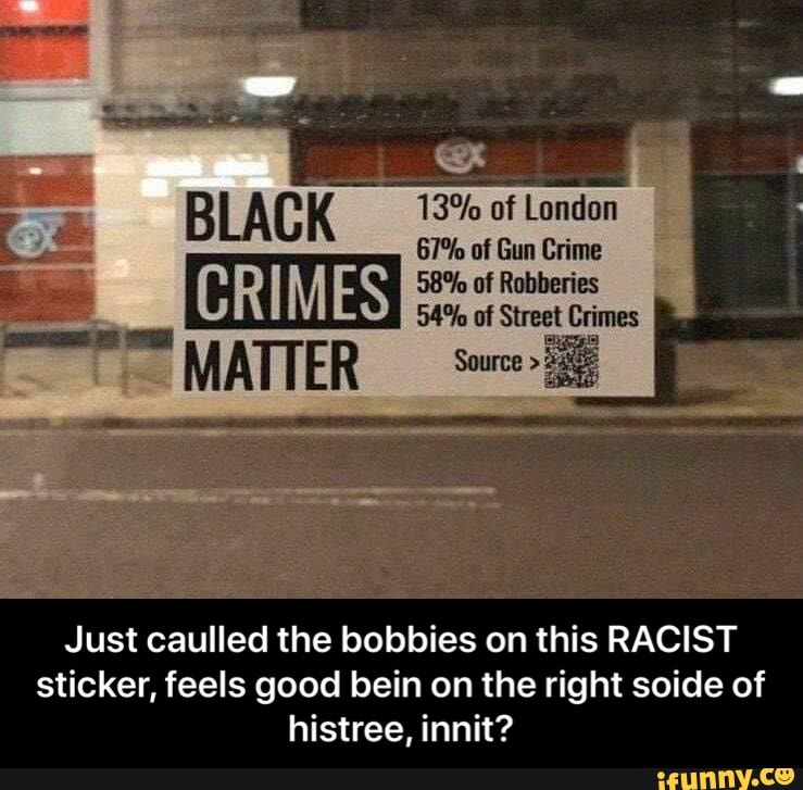 статистика преступлений в сша по расам. Usa criminal statistics. Black on black crime перевод. страны которые поддерживают blm. Black on black crime перевод.