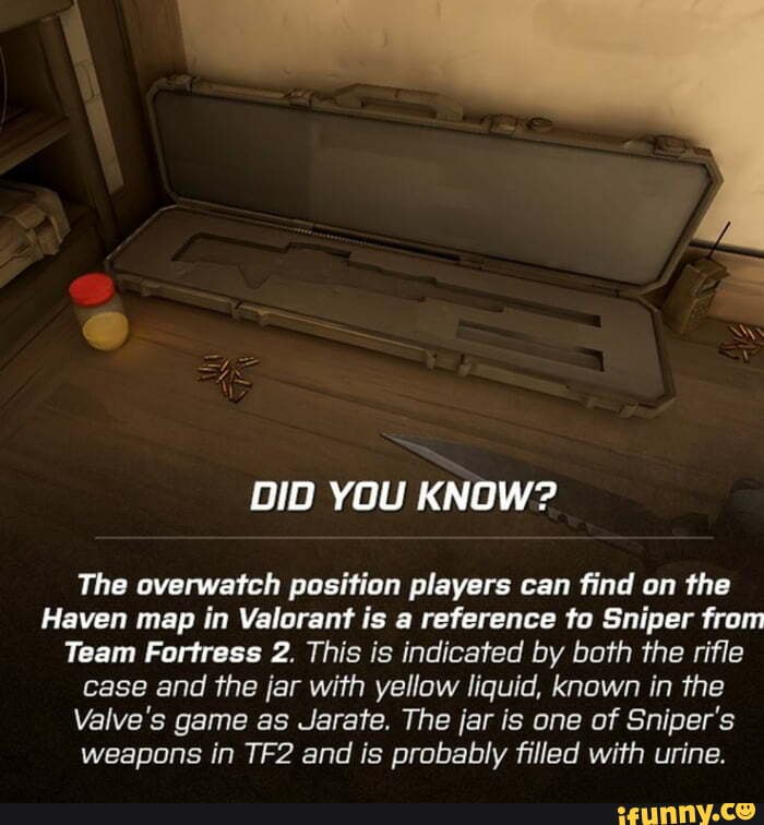 DID YOU KNOW The Overwatch Position Players Can Find On The Haven Map 