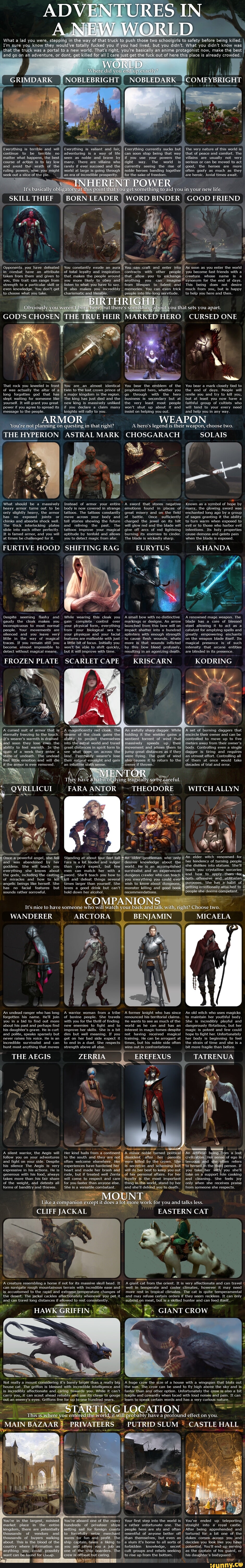 Cyoa memes. Best Collection of funny Cyoa pictures on iFunny