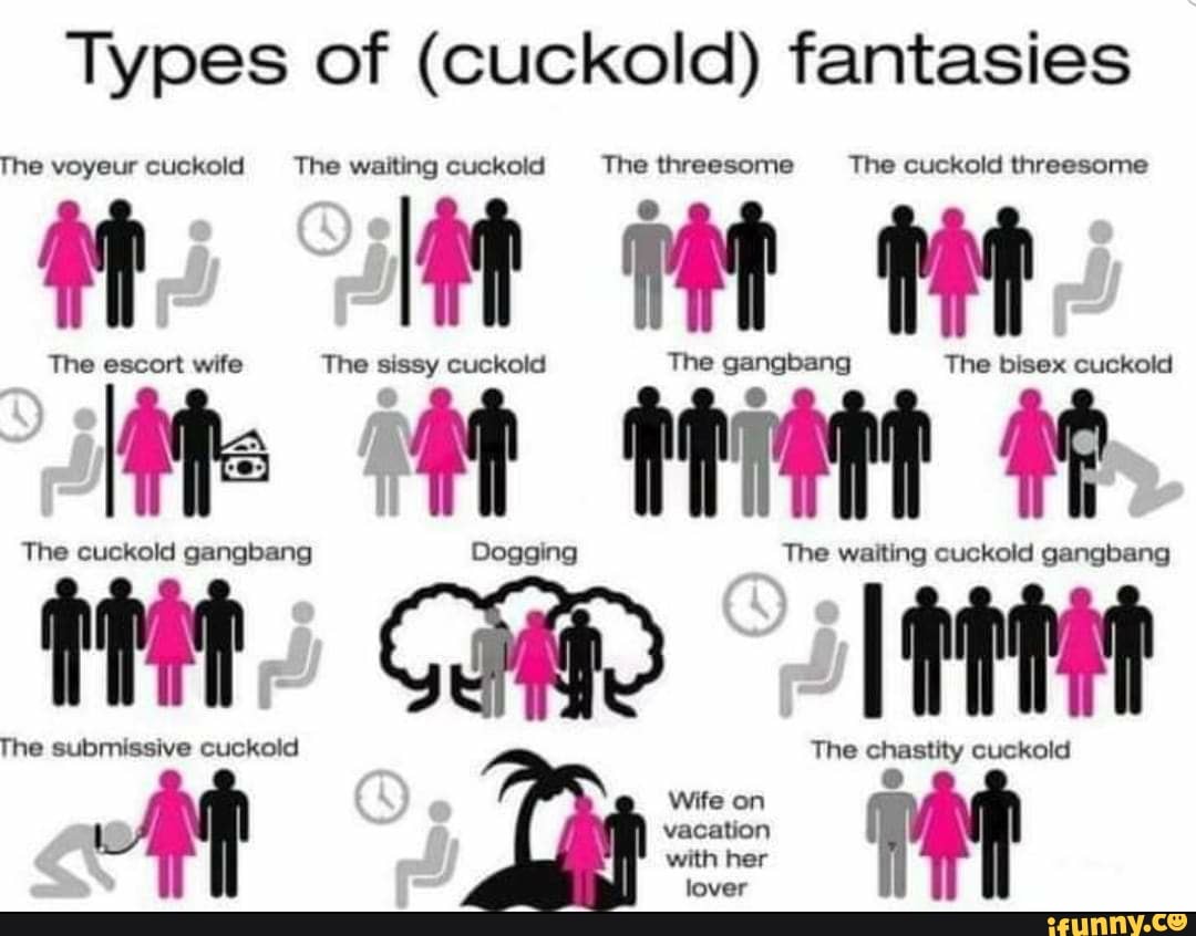 Types of (cuckold) fantasies The voyeur cuckold The waiting cuckold The  threesome The cuckold threesome it