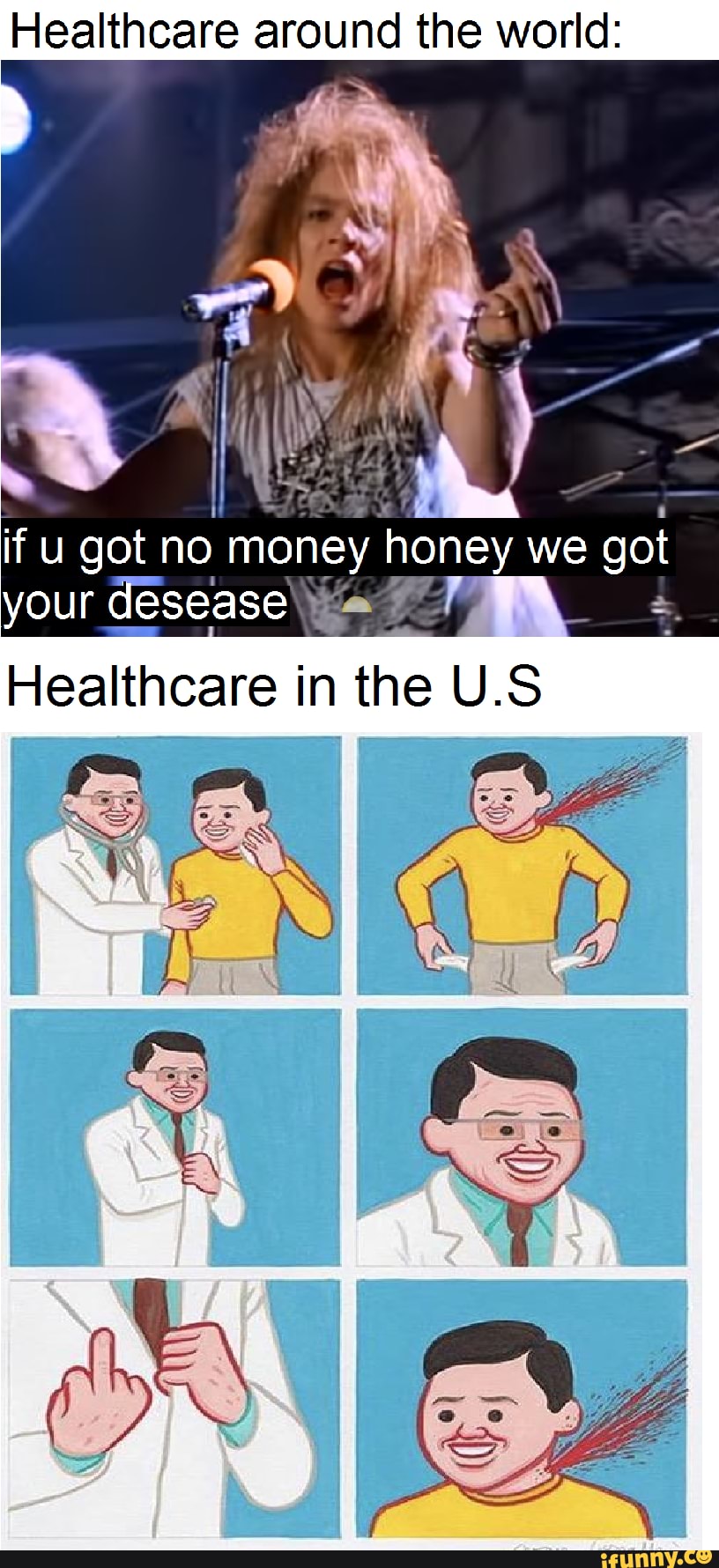 Healthcare around the world: