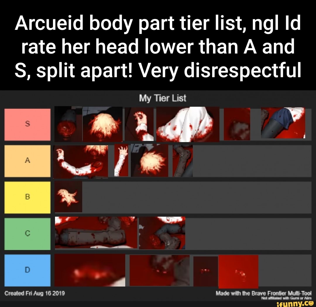 Arcueid body part tier list, ngl Id rate her head lower than A and S
