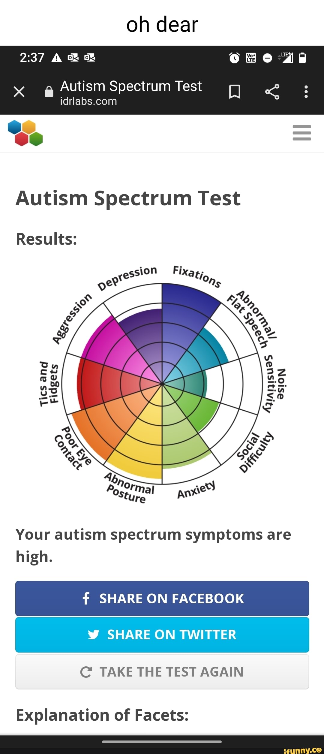 idrlabs autism spectrum test