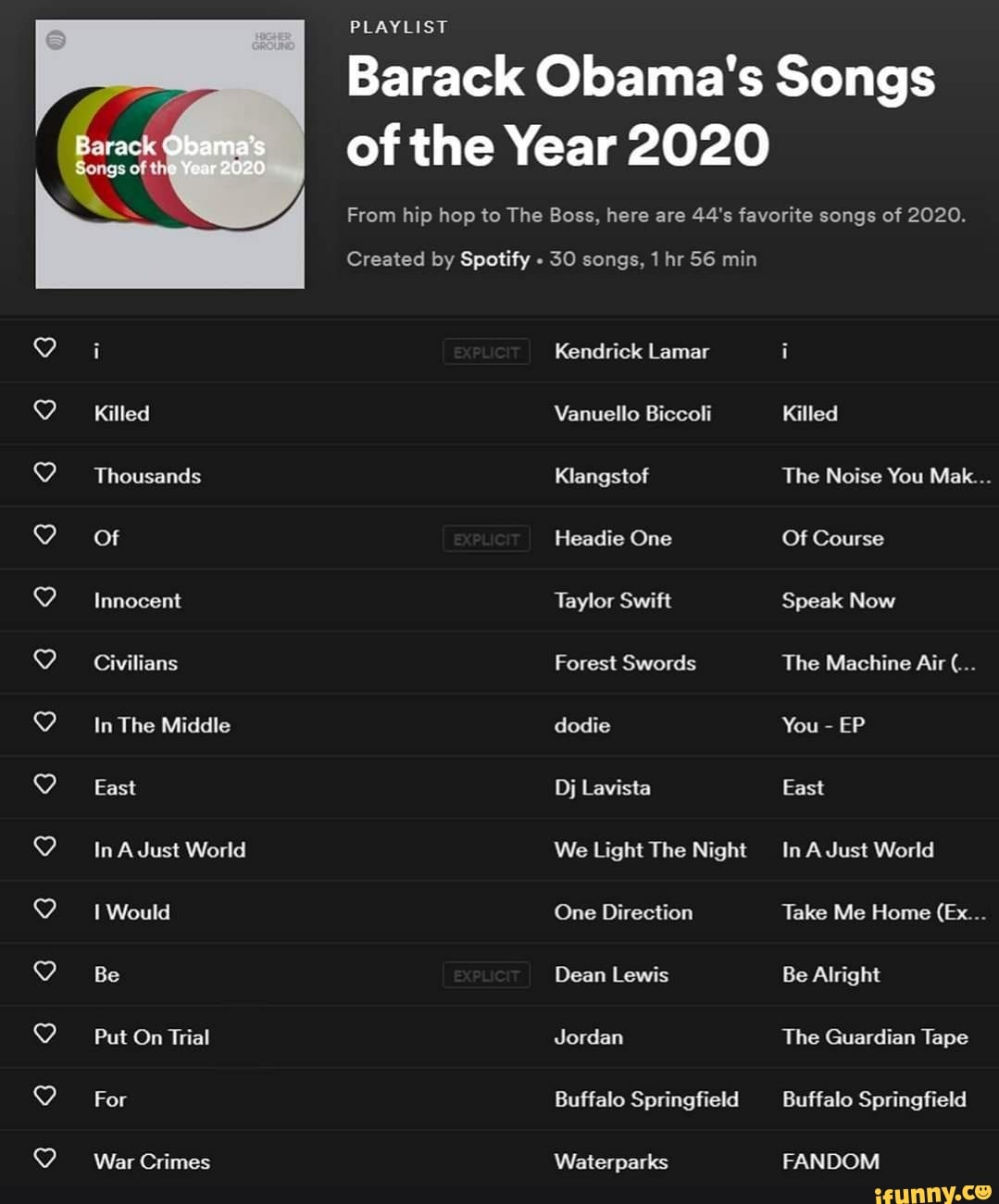 Killed
Thousands
Of
Innocent
Civilians
In The Middle
East
In A Just World
I Would
Be
Put On Trial
For
War Crimes
PLAYLIST
Year 2020
Barack Obama's Songs of the Year 2020
From hip hop to The Boss, here are 44's favorite songs of 2020.
Created by Spotify 30 songs, 1 hr 56 min
Kendrick Lamar i
Vanuello Biccoli Killed
Klangstof The Noise You Mak...
Headie One Of Course
Taylor Swift Speak Now
Forest Swords The Machine Air dodie You - EP
Dj Lavista East
We Light The Night In Just World
One Direction
Take Me Home (Ex...
Dean Lewis Be Alright
Jordan The Guardian Tape
Buffalo Springfield Buffalo Springfield
Waterparks FANDOM