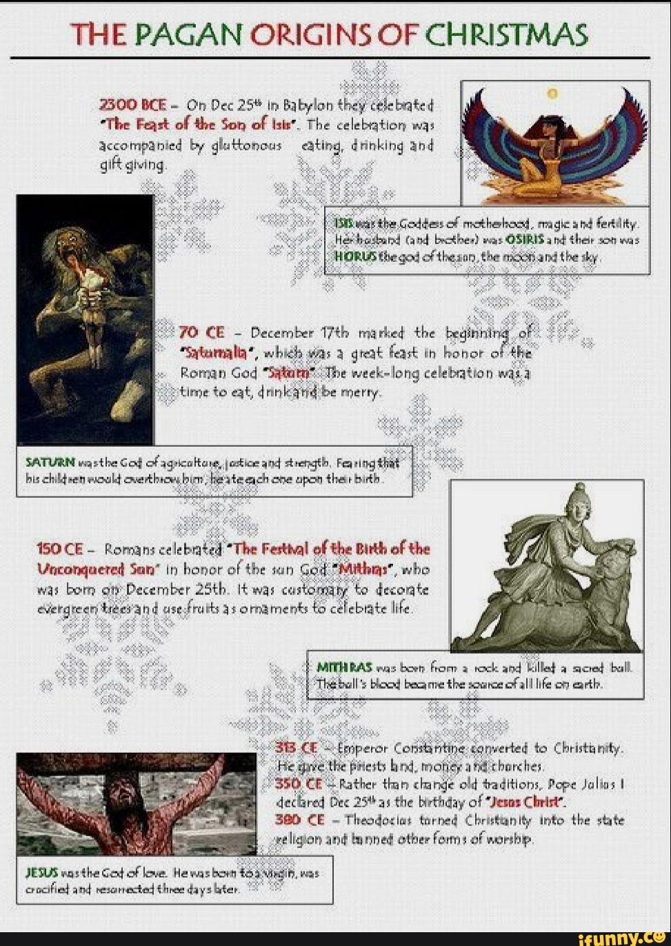 THE PAGAN ORIGINS OF CHRISTMAS 3500 BCE On Dec 25% In Babylon they tec  brated