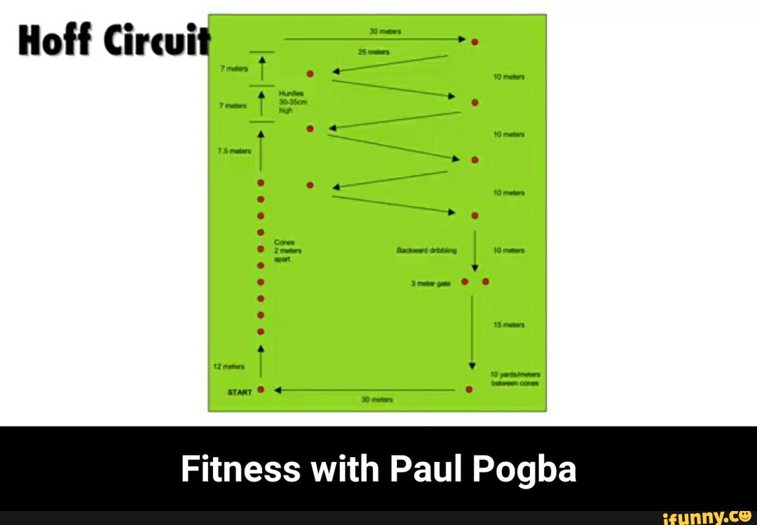 Hoff Cirevit
Fitness with Paul Pogba - Fitness with Paul Pogba