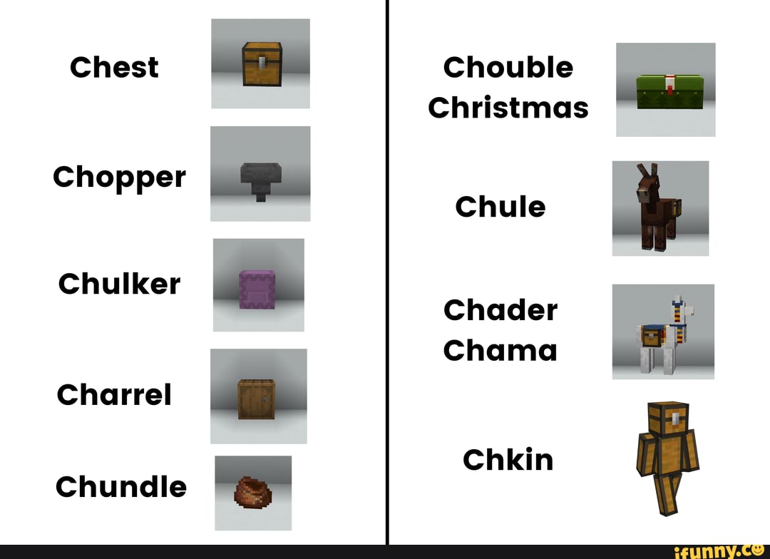 Chkin memes. Best Collection of funny Chkin pictures on iFunny