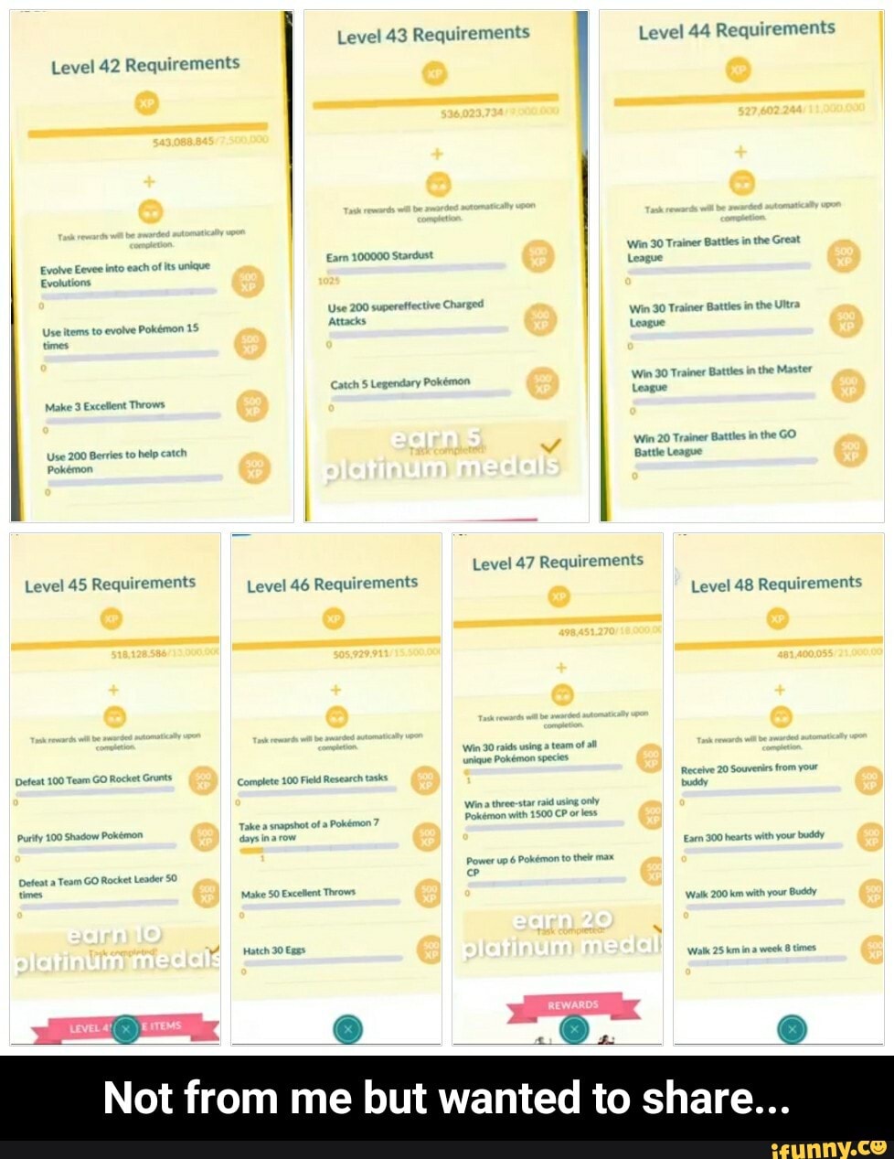 Pokemon Go! Level 42 Requirements  Eeveevolution + use 15 items Tasks in  Pokemon Go 