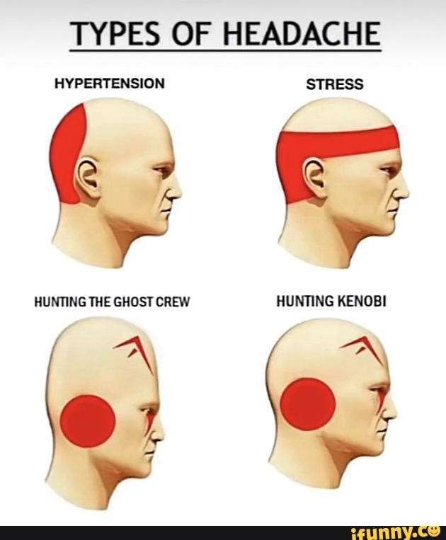 TYPES OF HEADACHE HYPERTENSION HUNTING THE GHOST CREW HUNTING KENOBI ...