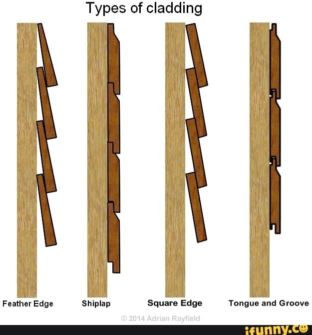 Types of cladding Feather Edge Shiplap Square Edge Tongue and Groove