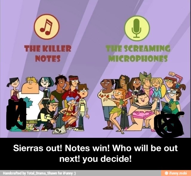 Sierras out! Notes win! Who will be out
next! you decide! - Sierras out! Notes win! Who will be out next! you decide!