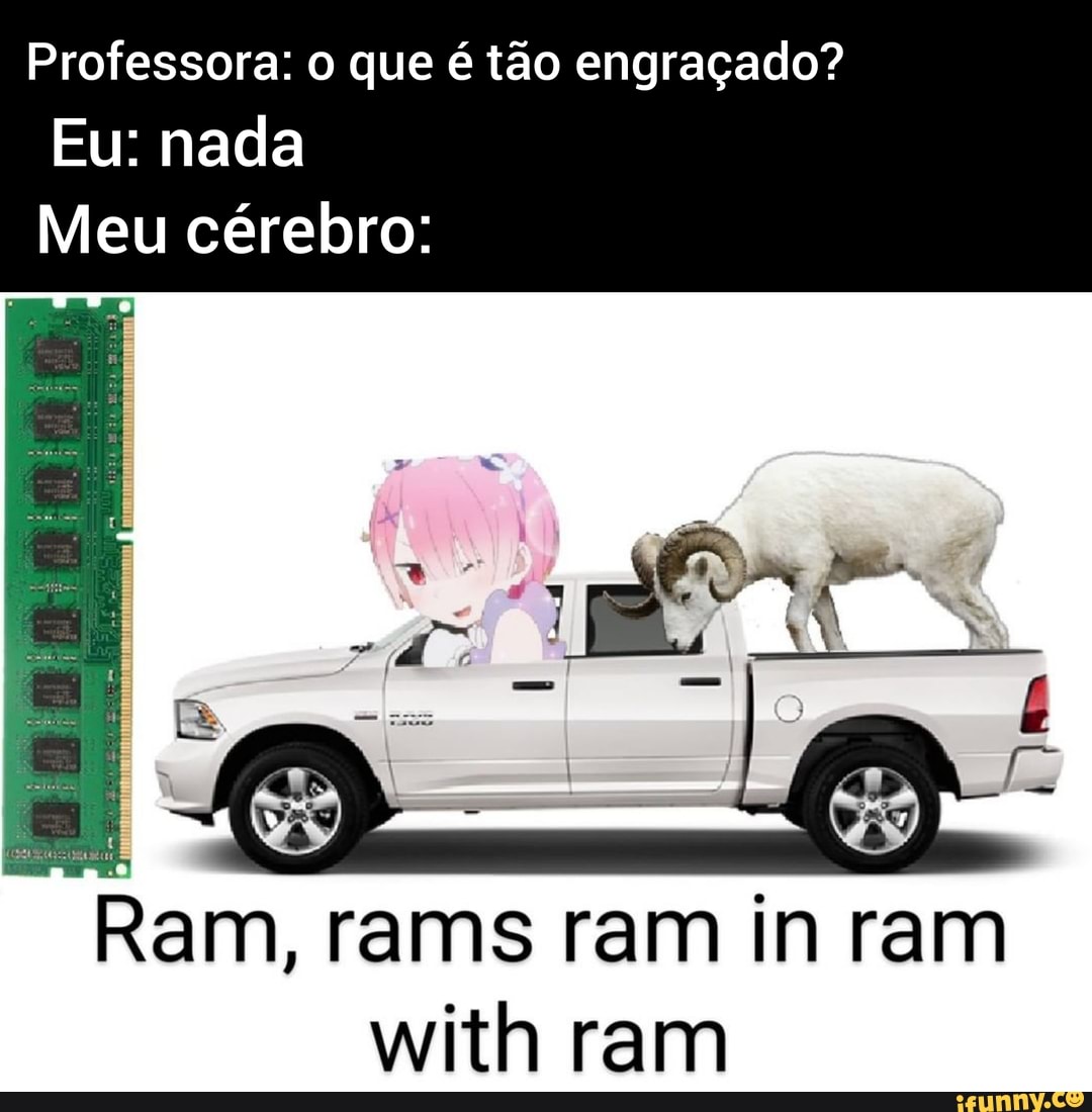 Professora: o que é tão engraçado?
Eu: nada
Meu cérebro:
Ram, rams ram in ram ram