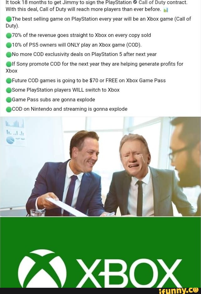 playstation contract deals