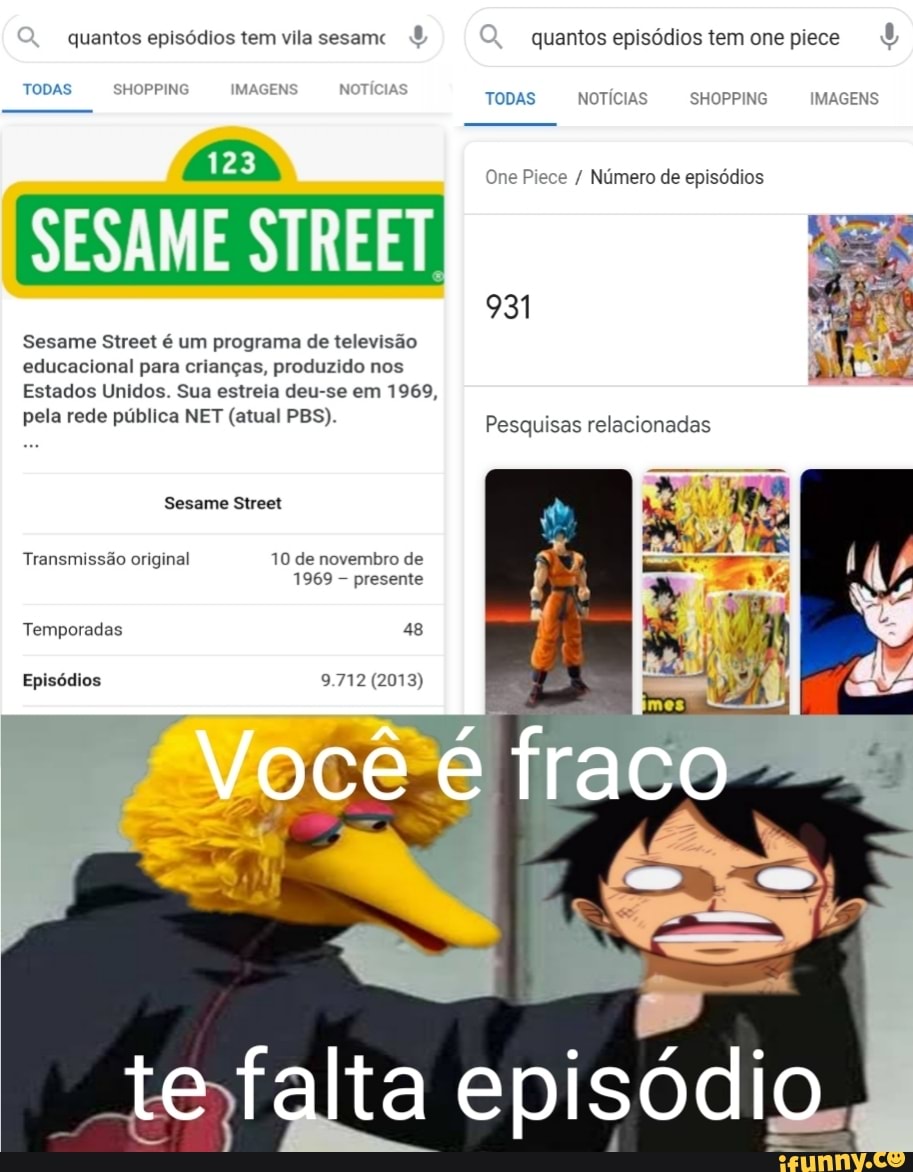 quantos episódios tem vila sesamc
TODAS 4OPPIN
Sesame Street é um programa de televisão educacional para crianças, produzido nos
Estados Unidos. Sua estreia deu-se em 1969, pela rede pública NET (atual PBS).
Sesame Street
10 de novembro de
1969 presente
Você fraco
te falta episódio
Transmissão original
Temporadas 48
Episódios 9.712 (2013)
quantos episódios tem one piece
SHOPPING
TODAS NoTI
One ce / Número de episódios
931
Pesquisas relacionadas
