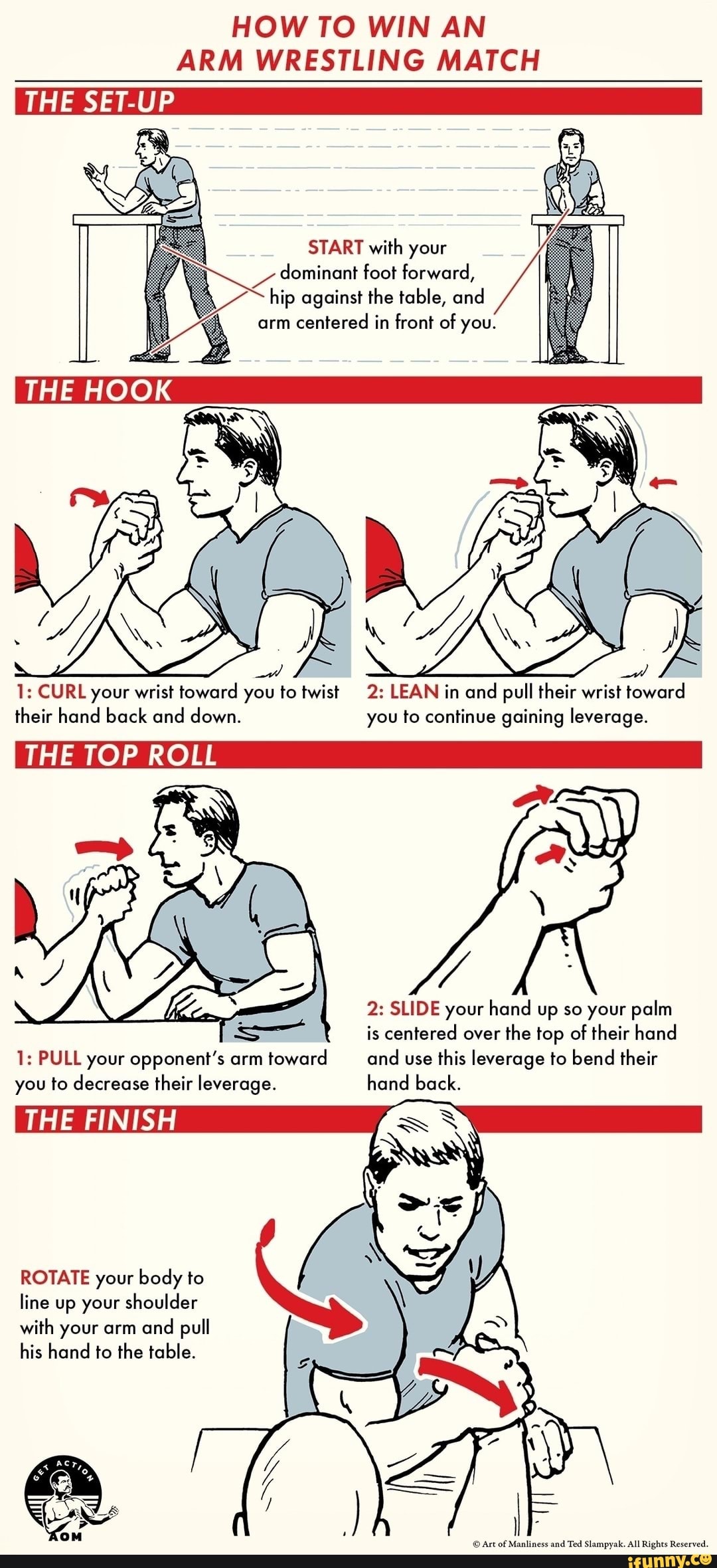 HOW TO WIN AN ARM WRESTLING MATCH THE SET-UP START with your dominant ...