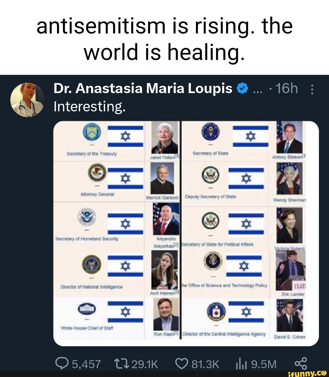 Antisemitism is rising. the world is healing. Dr. Anastasia Maria